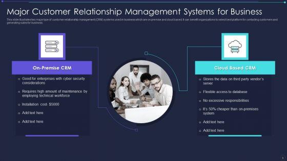 Managing_Business_Relations_Ppt_PowerPoint_Presentation_Complete_With_Slides_Slide_6.jpg