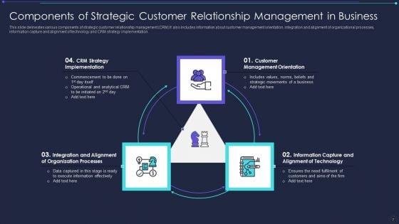 Managing_Business_Relations_Ppt_PowerPoint_Presentation_Complete_With_Slides_Slide_7.jpg