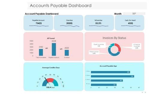 Managing_CFO_Services_Accounts_Payable_Dashboard_Ppt_Gallery_Smartart_PDF_Slide_1.jpg