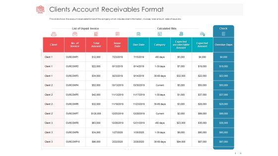 Managing CFO Services Clients Account Receivables Format Ppt Portfolio Designs Download PDF Managing CFO Services Clients Account Receivables Format Ppt Portfolio Designs Download PDF