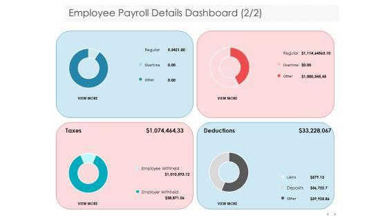 Managing CFO Services Employee Payroll Details Dashboard Deductions Clipart PDF Managing CFO Services Employee Payroll Details Dashboard Deductions Clipart PDF