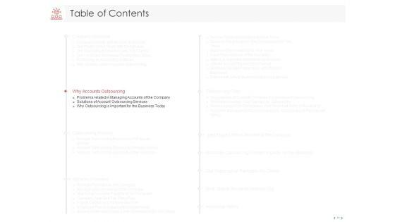 Managing_CFO_Services_Ppt_PowerPoint_Presentation_Complete_Deck_With_Slides_Slide_11.jpg