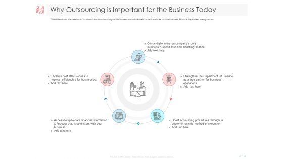 Managing_CFO_Services_Ppt_PowerPoint_Presentation_Complete_Deck_With_Slides_Slide_14.jpg