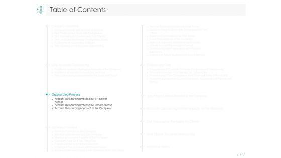 Managing_CFO_Services_Ppt_PowerPoint_Presentation_Complete_Deck_With_Slides_Slide_15.jpg