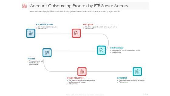 Managing_CFO_Services_Ppt_PowerPoint_Presentation_Complete_Deck_With_Slides_Slide_16.jpg
