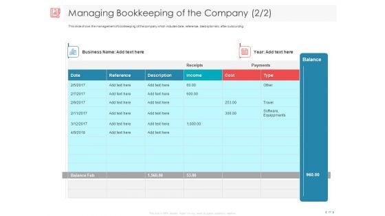 Managing_CFO_Services_Ppt_PowerPoint_Presentation_Complete_Deck_With_Slides_Slide_22.jpg