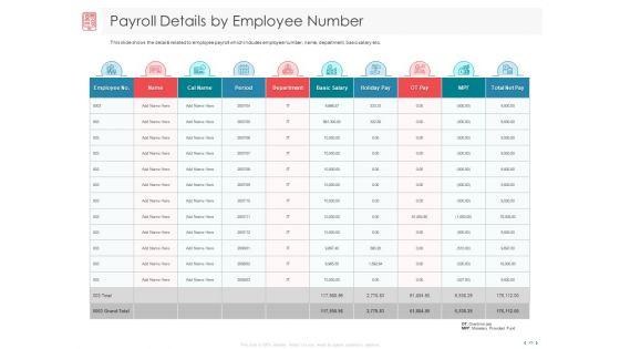 Managing_CFO_Services_Ppt_PowerPoint_Presentation_Complete_Deck_With_Slides_Slide_25.jpg