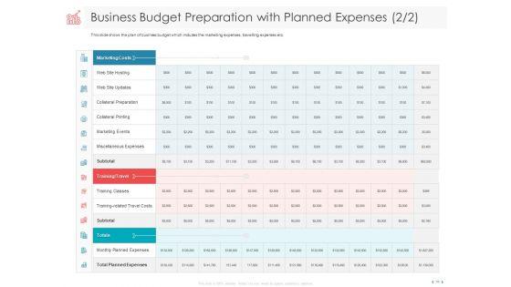 Managing_CFO_Services_Ppt_PowerPoint_Presentation_Complete_Deck_With_Slides_Slide_35.jpg