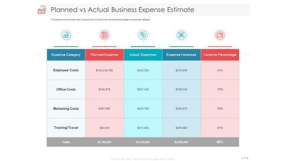 Managing_CFO_Services_Ppt_PowerPoint_Presentation_Complete_Deck_With_Slides_Slide_36.jpg