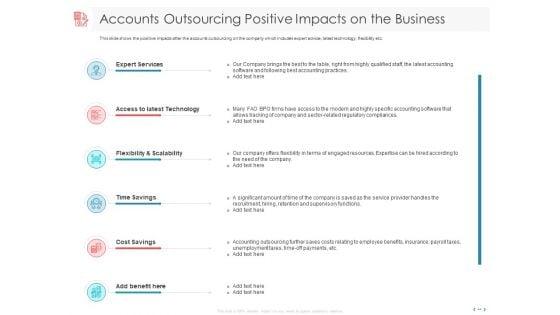 Managing_CFO_Services_Ppt_PowerPoint_Presentation_Complete_Deck_With_Slides_Slide_44.jpg