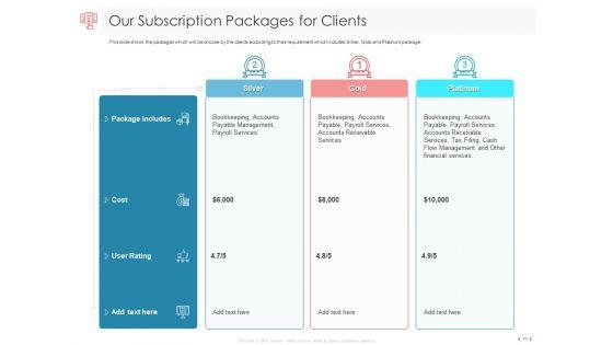 Managing_CFO_Services_Ppt_PowerPoint_Presentation_Complete_Deck_With_Slides_Slide_45.jpg
