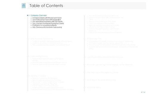 Managing_CFO_Services_Ppt_PowerPoint_Presentation_Complete_Deck_With_Slides_Slide_4.jpg