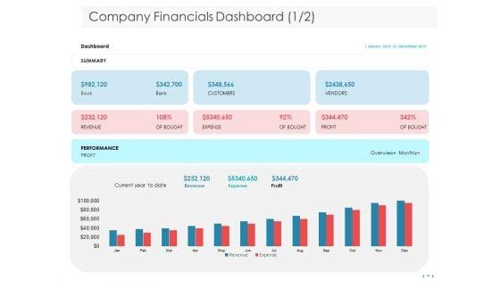 Managing_CFO_Services_Ppt_PowerPoint_Presentation_Complete_Deck_With_Slides_Slide_50.jpg