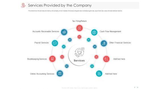 Managing_CFO_Services_Services_Provided_By_The_Company_Ppt_Infographic_Template_Templates_PDF_Slide_1.jpg