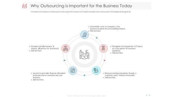 Managing_CFO_Services_Why_Outsourcing_Is_Important_For_The_Business_Today_Structure_PDF_Slide_1.jpg