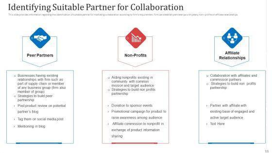 Managing_Co_Partnered_Marketing_Program_Ppt_PowerPoint_Presentation_Complete_With_Slides_Slide_11.jpg