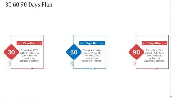 Managing_Co_Partnered_Marketing_Program_Ppt_PowerPoint_Presentation_Complete_With_Slides_Slide_47.jpg