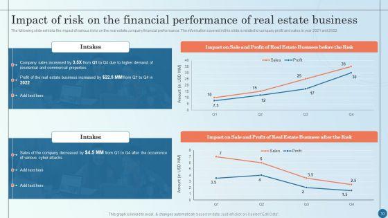 Managing_Commercial_Property_Risks_Ppt_PowerPoint_Presentation_Complete_Deck_With_Slides_Slide_10.jpg