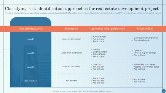 Managing_Commercial_Property_Risks_Ppt_PowerPoint_Presentation_Complete_Deck_With_Slides_Slide_13.jpg