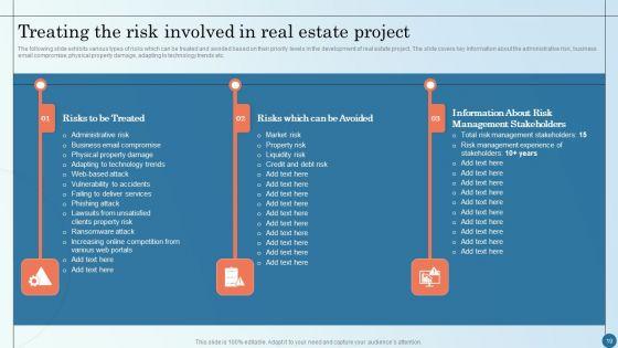 Managing_Commercial_Property_Risks_Ppt_PowerPoint_Presentation_Complete_Deck_With_Slides_Slide_19.jpg