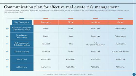Managing_Commercial_Property_Risks_Ppt_PowerPoint_Presentation_Complete_Deck_With_Slides_Slide_20.jpg