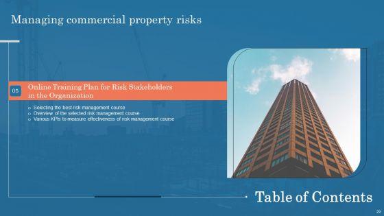 Managing_Commercial_Property_Risks_Ppt_PowerPoint_Presentation_Complete_Deck_With_Slides_Slide_29.jpg