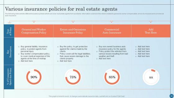 Managing_Commercial_Property_Risks_Ppt_PowerPoint_Presentation_Complete_Deck_With_Slides_Slide_34.jpg