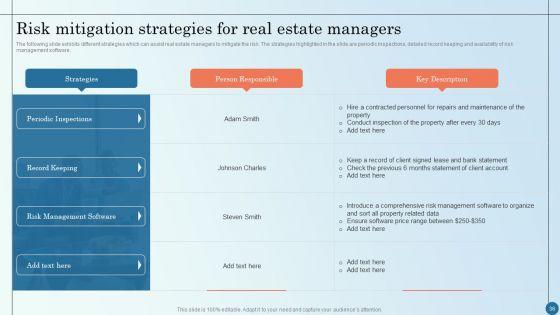 Managing_Commercial_Property_Risks_Ppt_PowerPoint_Presentation_Complete_Deck_With_Slides_Slide_36.jpg