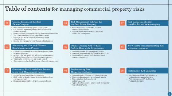 Managing_Commercial_Property_Risks_Ppt_PowerPoint_Presentation_Complete_Deck_With_Slides_Slide_3.jpg