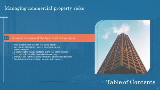 Managing_Commercial_Property_Risks_Ppt_PowerPoint_Presentation_Complete_Deck_With_Slides_Slide_4.jpg