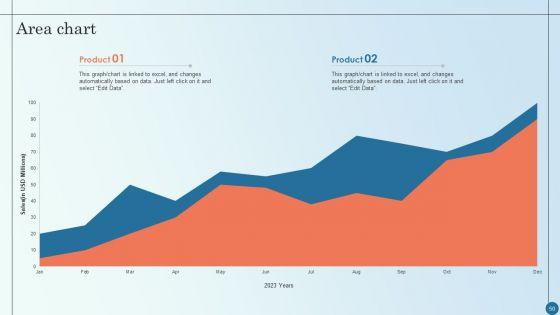 Managing_Commercial_Property_Risks_Ppt_PowerPoint_Presentation_Complete_Deck_With_Slides_Slide_50.jpg