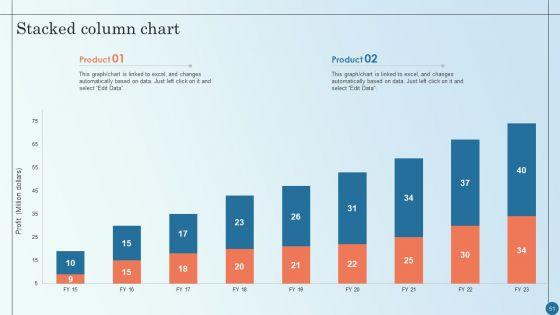 Managing_Commercial_Property_Risks_Ppt_PowerPoint_Presentation_Complete_Deck_With_Slides_Slide_51.jpg