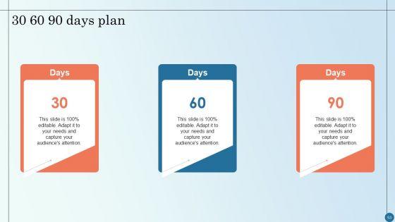 Managing_Commercial_Property_Risks_Ppt_PowerPoint_Presentation_Complete_Deck_With_Slides_Slide_53.jpg