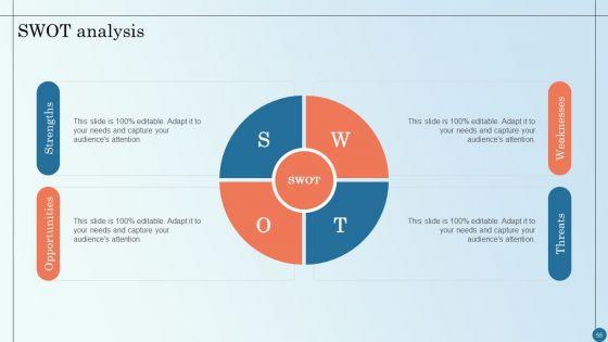 Managing_Commercial_Property_Risks_Ppt_PowerPoint_Presentation_Complete_Deck_With_Slides_Slide_55.jpg