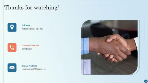 Managing_Commercial_Property_Risks_Ppt_PowerPoint_Presentation_Complete_Deck_With_Slides_Slide_60.jpg