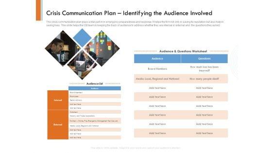 Managing_Companys_Online_Presence_Crisis_Communication_Plan_Identifying_The_Audience_Involved_Ideas_PDF_Slide_1.jpg