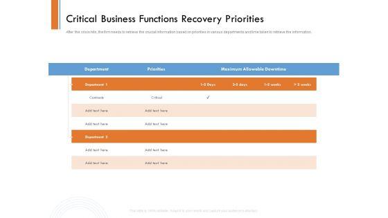 Managing_Companys_Online_Presence_Critical_Business_Functions_Recovery_Priorities_Template_PDF_Slide_1.jpg