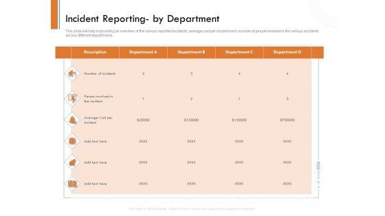 Managing_Companys_Online_Presence_Incident_Reporting_By_Department_Elements_PDF_Slide_1.jpg