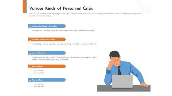 Managing_Companys_Online_Presence_Various_Kinds_Of_Personnel_Crisis_Structure_PDF_Slide_1.jpg