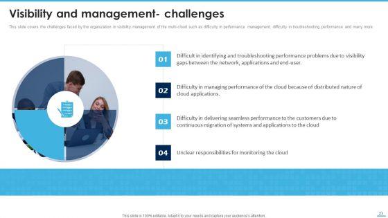 Managing_Complexity_Of_Multiple_Cloud_Platforms_Ppt_PowerPoint_Presentation_Complete_Deck_With_Slides_Slide_23.jpg