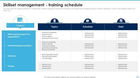 Managing_Complexity_Of_Multiple_Cloud_Platforms_Ppt_PowerPoint_Presentation_Complete_Deck_With_Slides_Slide_37.jpg