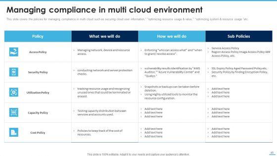 Managing_Complexity_Of_Multiple_Cloud_Platforms_Ppt_PowerPoint_Presentation_Complete_Deck_With_Slides_Slide_45.jpg