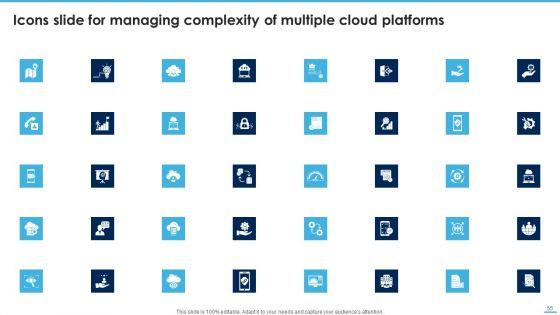 Managing_Complexity_Of_Multiple_Cloud_Platforms_Ppt_PowerPoint_Presentation_Complete_Deck_With_Slides_Slide_55.jpg