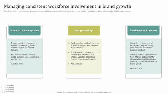 Managing_Consistent_Workforce_Involvement_In_Brand_Growth_Ideas_PDF_Slide_1.jpg