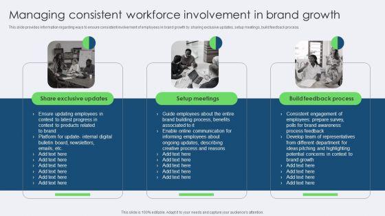 Managing_Consistent_Workforce_Involvement_In_Brand_Growth_Pictures_PDF_Slide_1.jpg