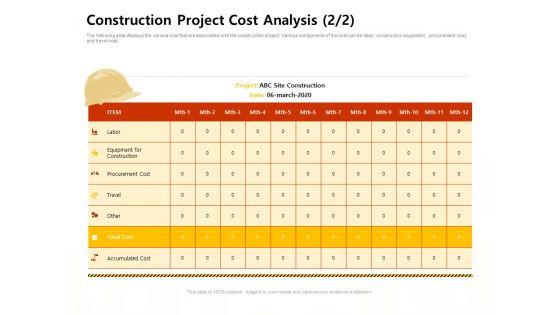 Managing_Construction_Work_Construction_Project_Cost_Analysis_Equipment_Construction_Infographics_PDF_Slide_1.jpg