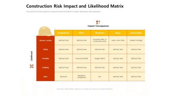 Managing_Construction_Work_Construction_Risk_Impact_And_Likelihood_Matrix_Slides_PDF_Slide_1.jpg