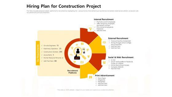 Managing_Construction_Work_Hiring_Plan_For_Construction_Project_Ppt_Layouts_Tips_PDF_Slide_1.jpg