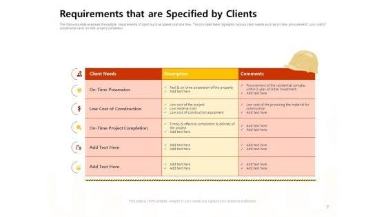 Managing_Construction_Work_Ppt_PowerPoint_Presentation_Complete_Deck_With_Slides_Slide_7.jpg