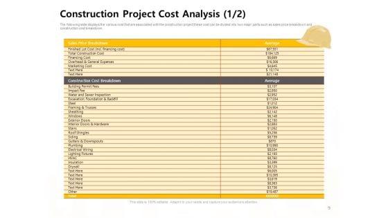 Managing_Construction_Work_Ppt_PowerPoint_Presentation_Complete_Deck_With_Slides_Slide_9.jpg